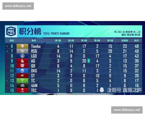 从攻防细节到关键回合的篮球赛后复盘深度解析与改进路径方法论