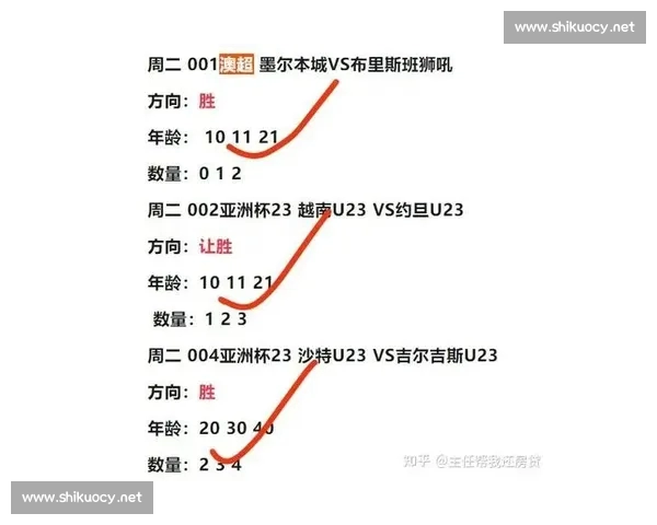 体育比分哪里看最全指南实时更新多平台权威比分解析与赛事数据汇总 体育比分哪里看最全指南实时更新多平台权威比分解析与赛事数据汇总