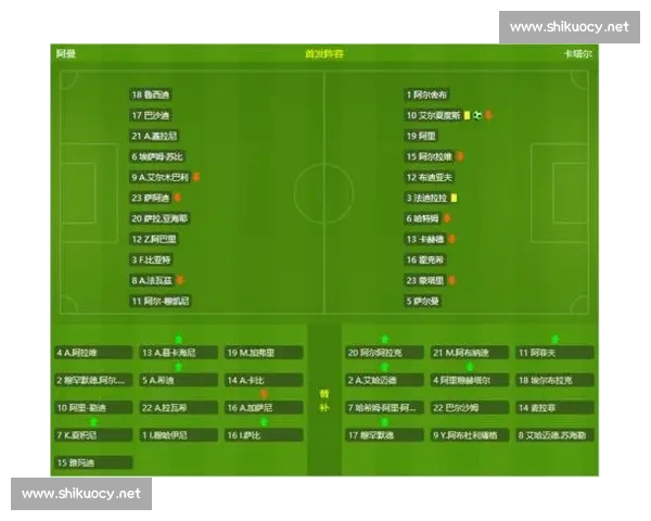 基于核心指标的现代足球数据分析与比赛决策研究体系构建与应用实践 基于核心指标的现代足球数据分析与比赛决策研究体系构建与应用实践