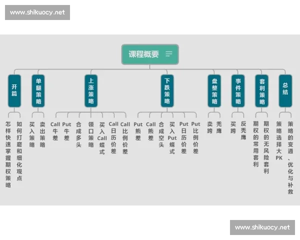 体育投注技巧大全实战策略与盈利方法全解析深度指南与风险控制秘籍 体育投注技巧大全实战策略与盈利方法全解析深度指南与风险控制秘籍
