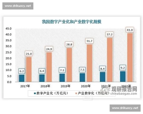 基于数据分析的篮球比分预测模型与实战应用方法解析研究趋势洞察
