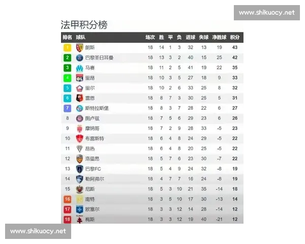 西甲争冠格局生变豪门连战强敌新星崛起引发联赛震荡球迷热议前景 西甲争冠格局生变豪门连战强敌新星崛起引发联赛震荡球迷热议前景