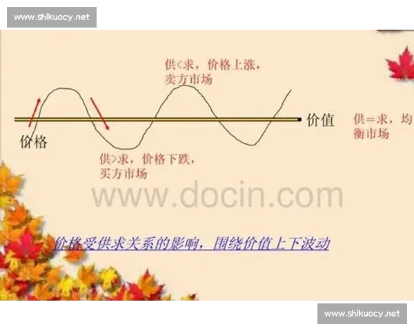 面向实战的体育数据分析系统化学习路径与能力提升指南 - 副本 - 副本 面向实战的体育数据分析系统化学习路径与能力提升指南 - 副本 - 副本