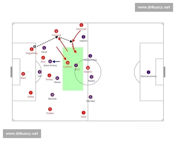 欧冠赛事防守数据分析与球队战术策略的深度解读