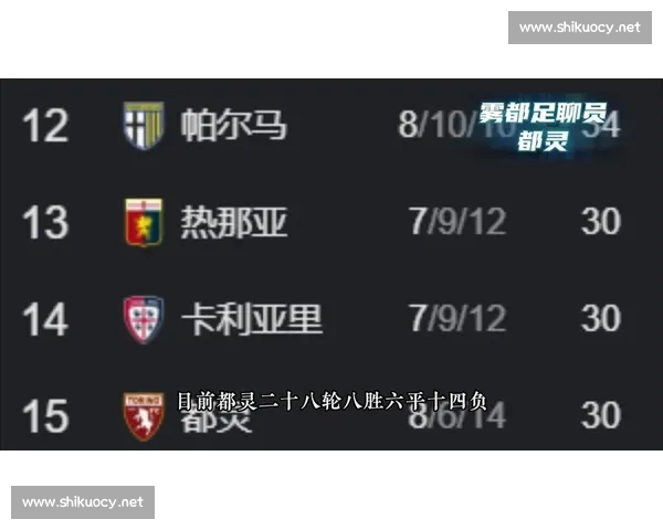 即将开赛的五大足球赛事前瞻分析 热点对决与关键球员的表现预测 即将开赛的五大足球赛事前瞻分析 热点对决与关键球员的表现预测