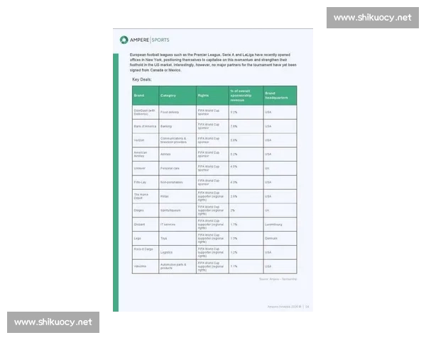 2026年全球体育平台排名分析：领先平台表现与未来发展趋势