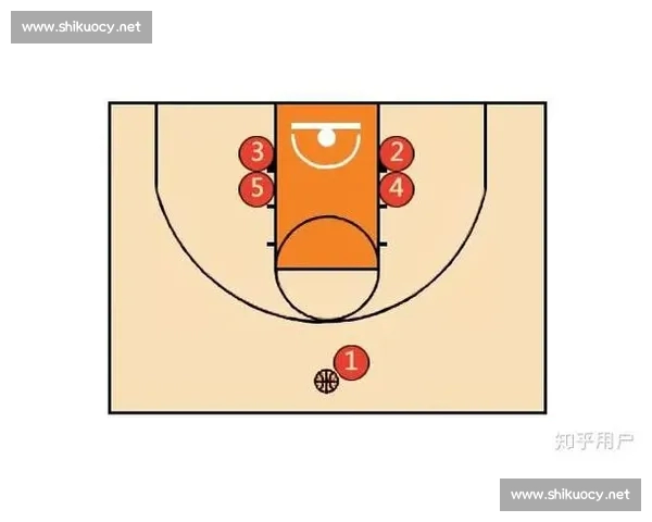 基于多维统计与战术分析的篮球赛前数据准备策略研究 基于多维统计与战术分析的篮球赛前数据准备策略研究