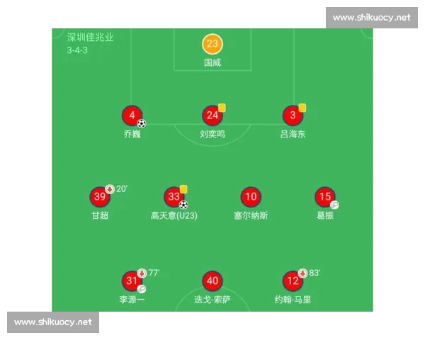 聚焦中超联赛战术演变与俱乐部运营趋势的深度分析与前瞻研究报告